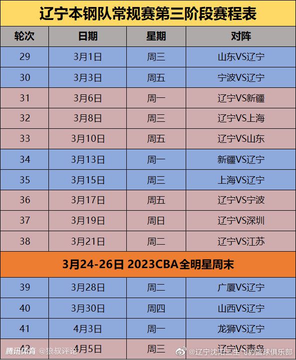 拉特克利夫为首的英力士集团即将以12.5亿镑的价格收购曼联25%的股份，并接管曼联足球业务。